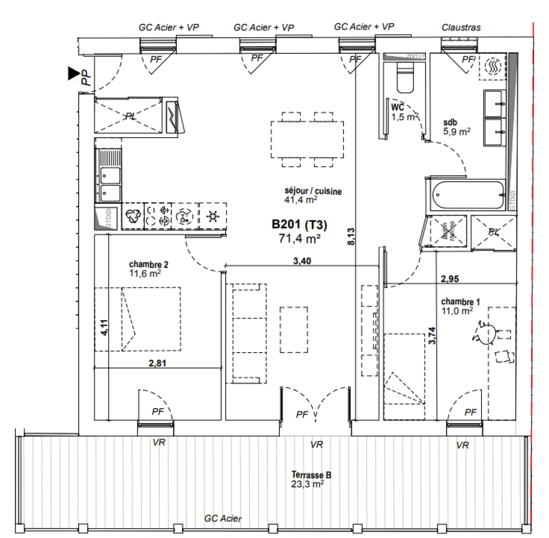 property